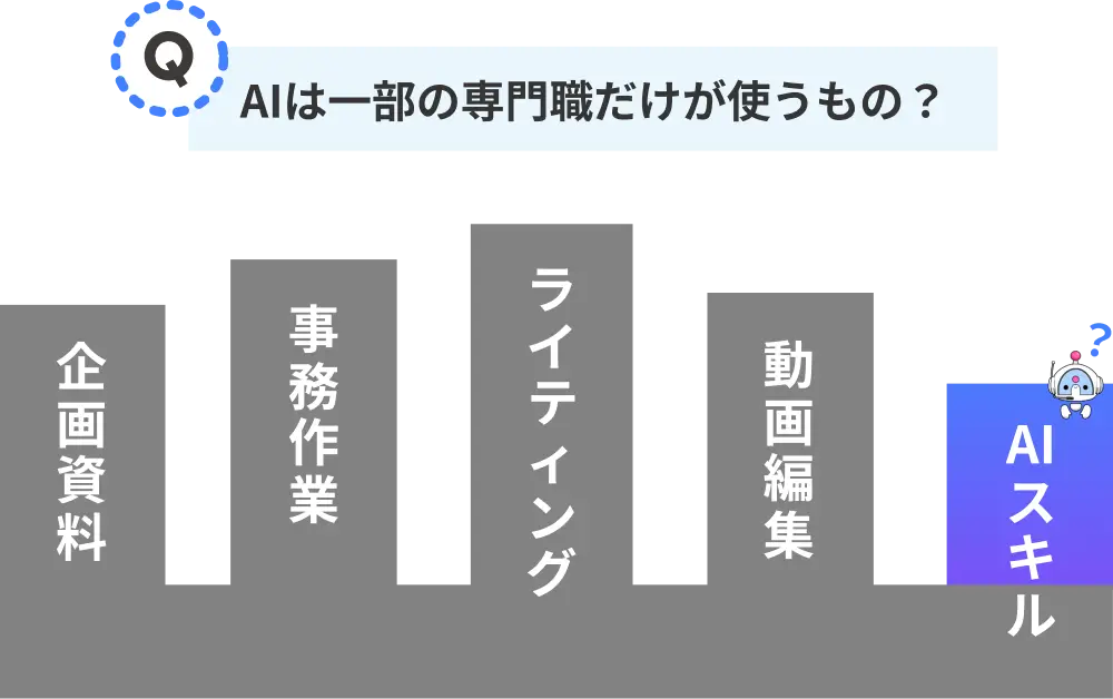 AIは一部の専門職だけが使うもの？